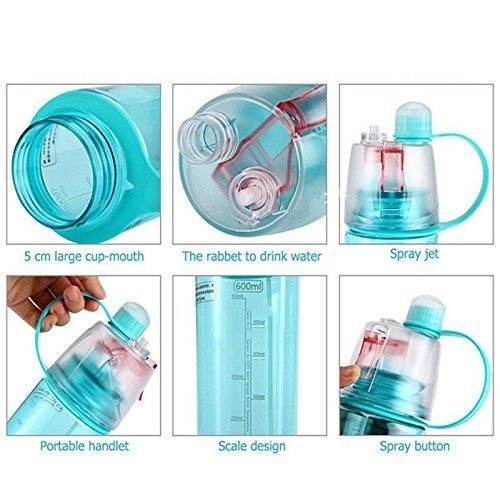 Spray Mist Water Bottle with Straw – 600ml Plastic Sports Bottle for Gym & Outdoor